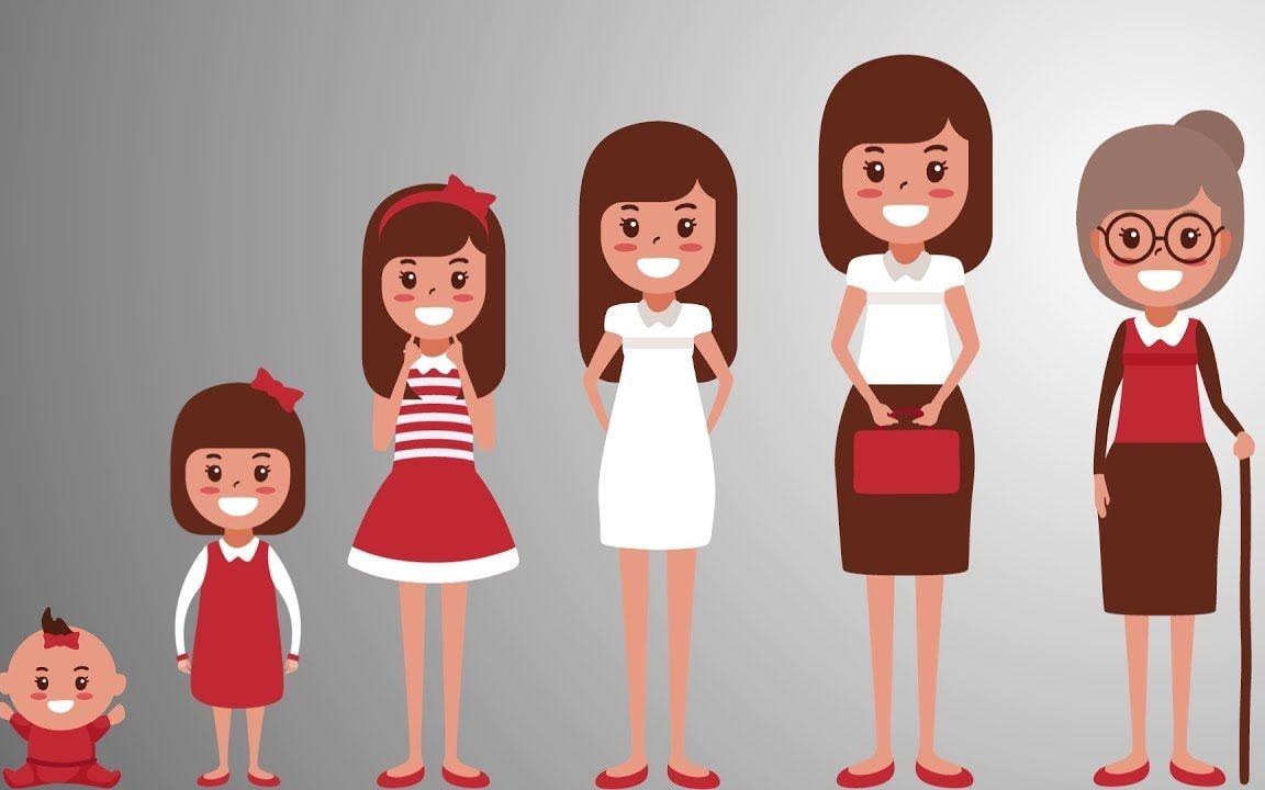 Cuộc đời ý nghĩa qua từng giai đoạn